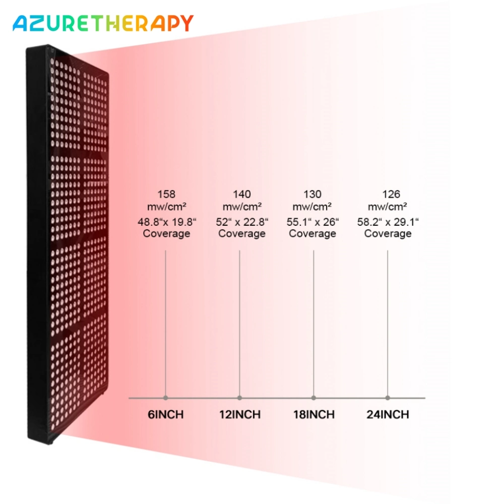 La terapia de luz profesional 2400W Pulsemode Dispositivo del panel de LED infrarrojos de la luz de la terapia de luz roja de fototerapia