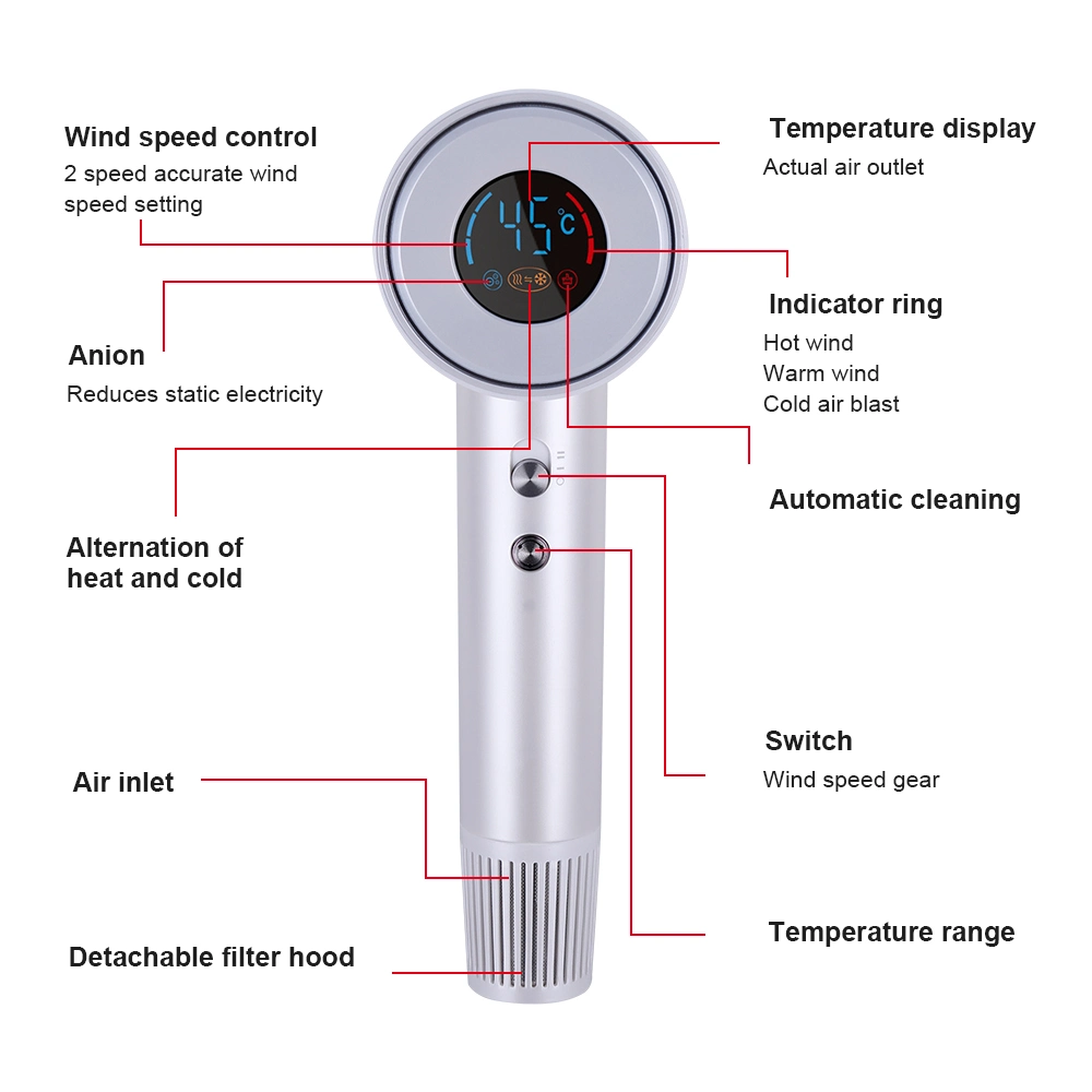 Brushless Hair Blow Dryer 110000 Rpm High Speed Electric BLDC Hair Dryer