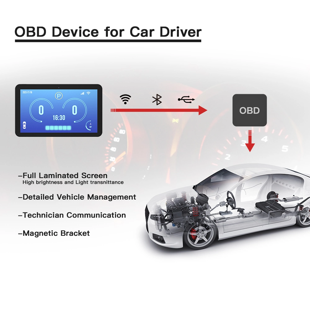 Rendimiento de alta calidad/alto costo OEM ODM Tablets 10 pulgadas Android LCD Touch Pantalla para navegación de coche y GPS