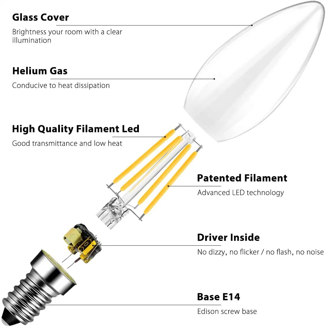 LED Filament Bulb Lamp 2W Glass C35 Dim COB LED Light Candle Lamp Amber Clear Glass Edison Bulb E14 Classic Lamp Decoration Lamp