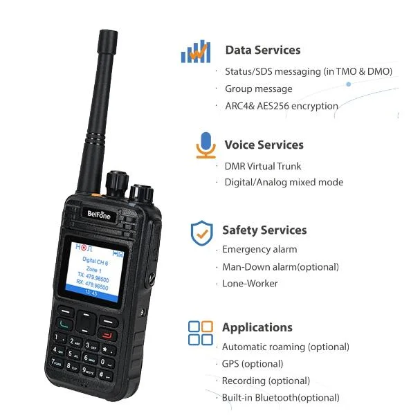 Radio professionnelle portable de haute qualité Belfone DMR (BF-TD511) - complète Fonction