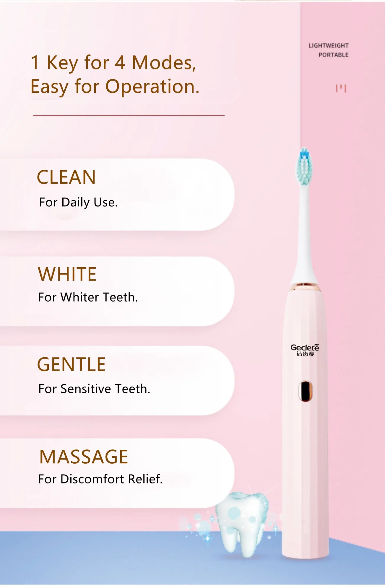 Intelligent Electric Toothbrush Powerful Sonic Cleaning USB Rechargeable