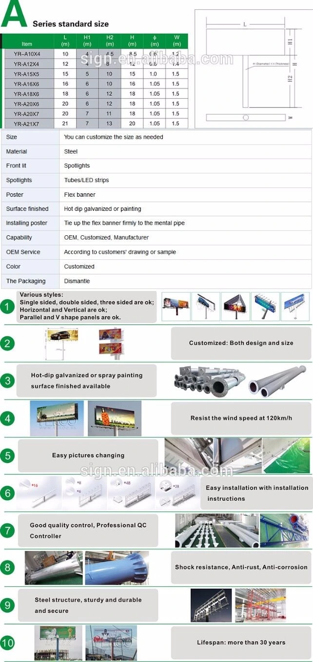 Outdoor P8 LED Screen Steel Structure Advertising Digital Billboard