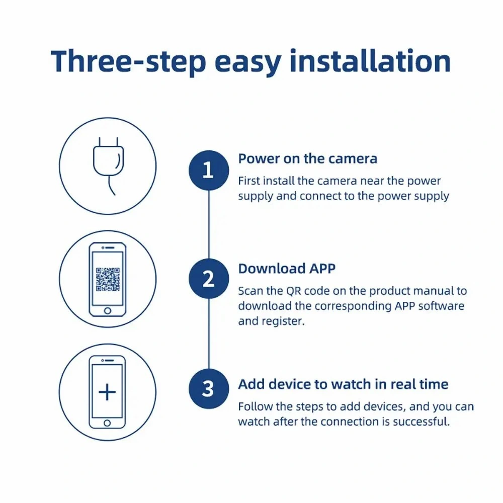 PIX-Link Hb45 IP caméra 1MP 720p de nuit Vision Array sécurité Caméra de vidéosurveillance pour dôme d'intérieur P2P, APPLICATION système de caméra HD Caméra Wi-Fi VI365