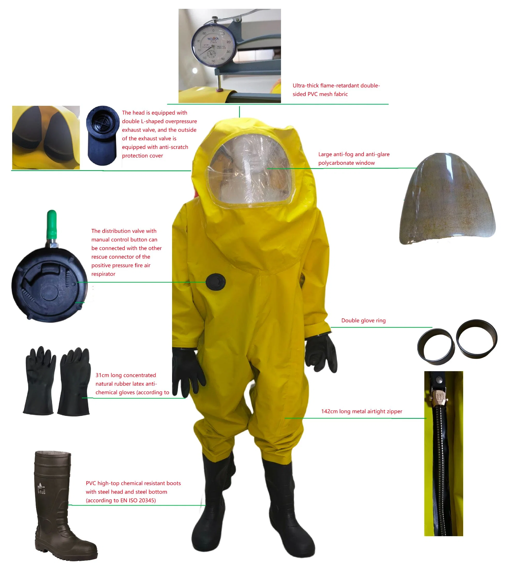 Vêtements de protection chimique entièrement fermés, de classe A, résistants aux gaz denses.