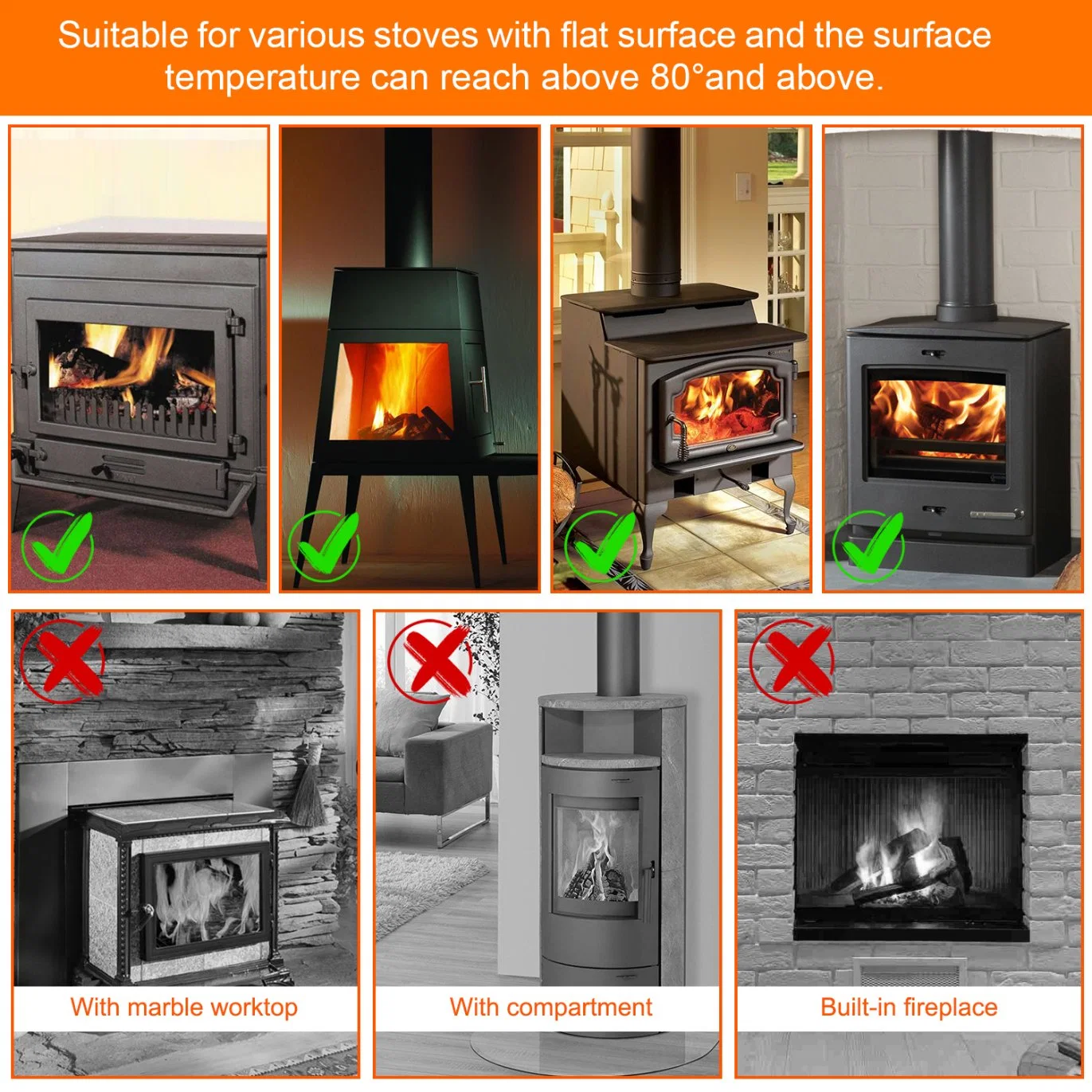 Heat Powered Stove Fan with Cover Log Wood Burner Eco Quiet Large Air Volume Fireplace Fan