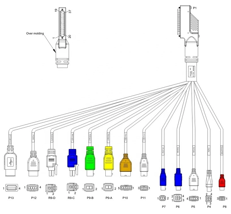 Customized Design Molding Cable Assembly Wire Harness Assembly UL Certifction with Whma/Ipc620