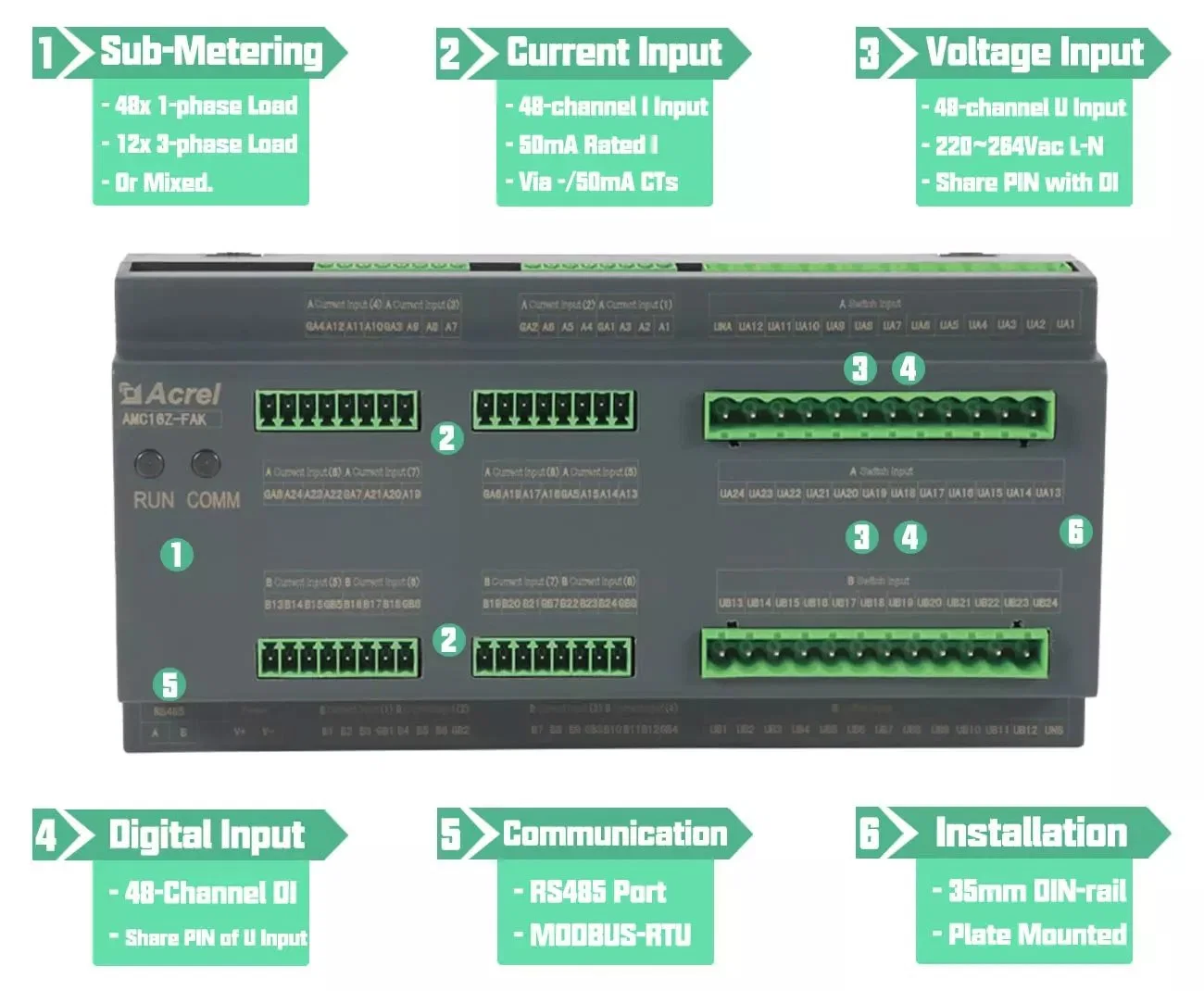 Acrel AC Multi-Circuit Energy Meter Class 0.5 Amc16z-Fak24/48 Multi-Channel DIN Rail Metering for Data Center