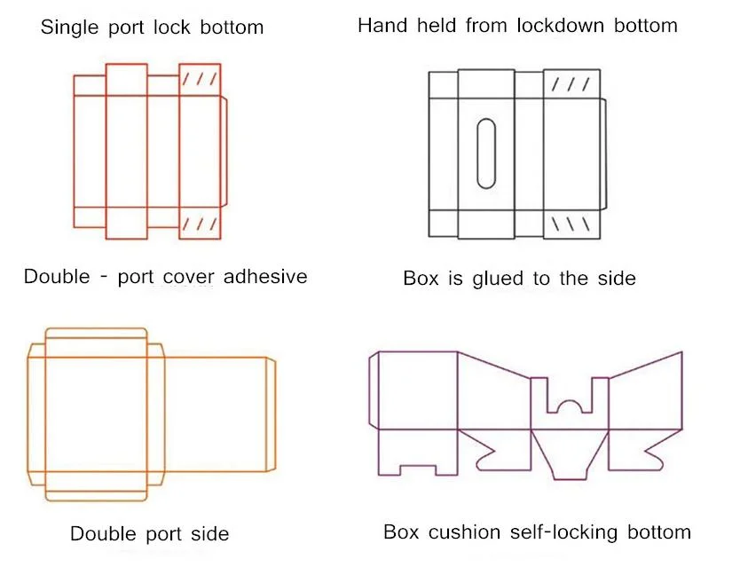 400 Single-Powder 4c Double-Sided Printing Open-Window Folding Box