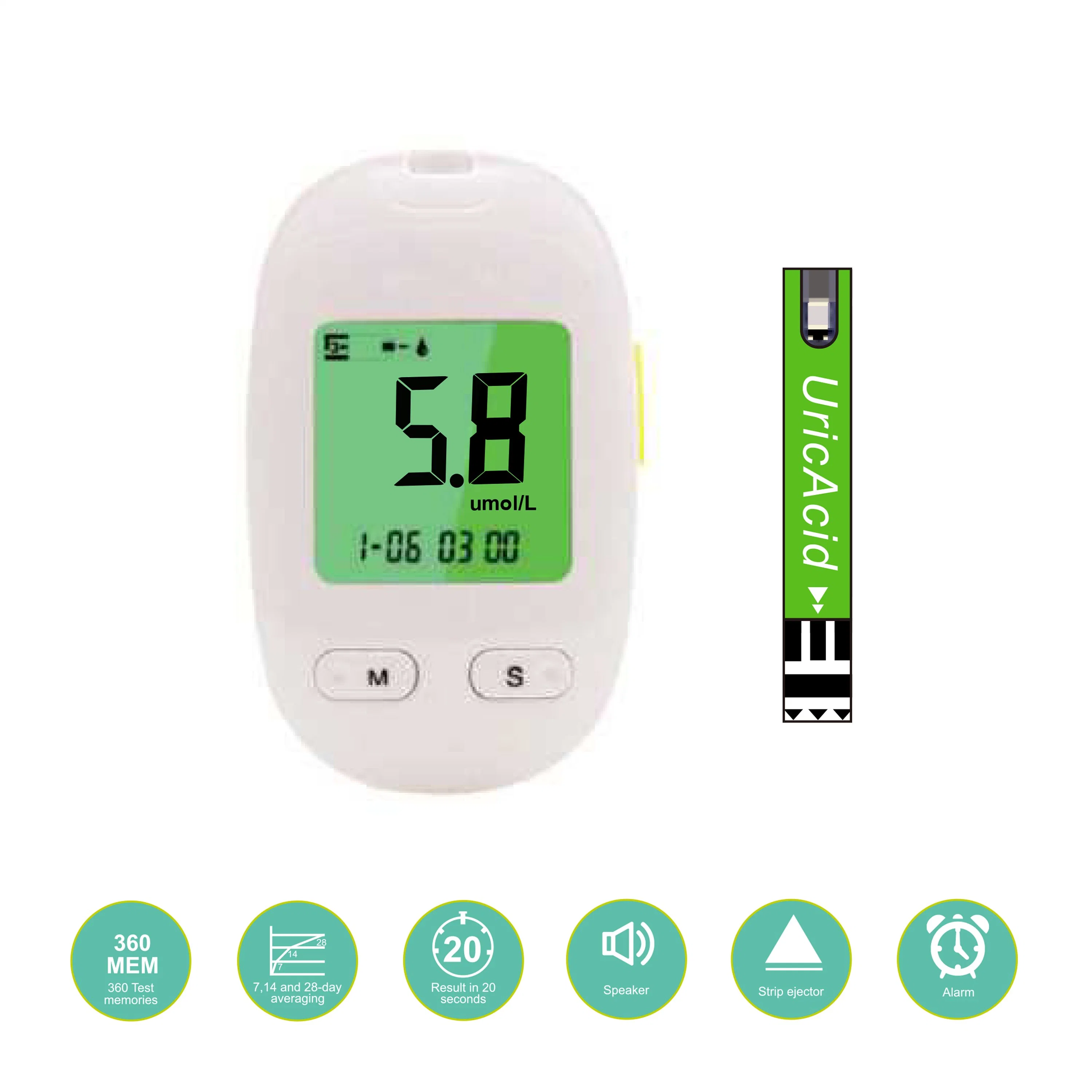 Hirikon Direct Sales dispositivos médicos domésticos sistema de monitorização de ácido úrico Com 20 segundos de tempo de teste e 1 UL de amostra de sangue