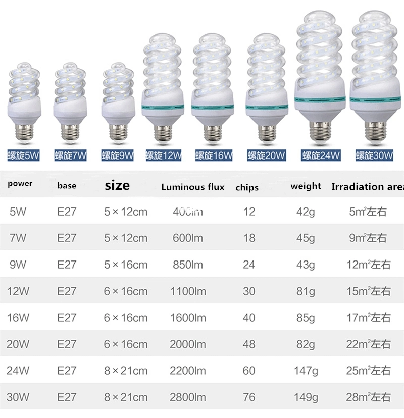 LED Energy Saving Bulb Spiral 23W Tube Bulb Home White Light Indoor Lamp CFL Fluorescent