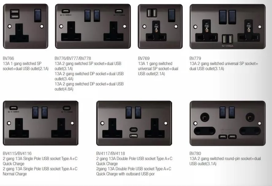 UK nickel noir poli Standard 5D'UN FUSIBLE commuté avec néon