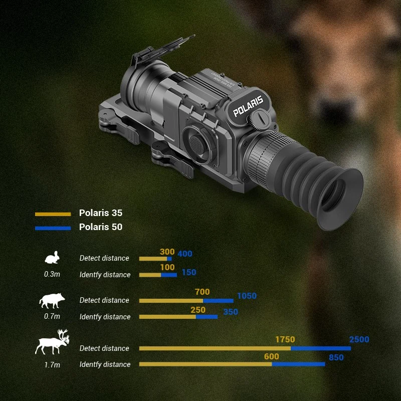 Nuevo diseño de pistola térmica de infrarrojos de la calidad de imagen térmica alcance el alcance de vista térmico el alcance de visión nocturna de caza para la observación y con el objetivo