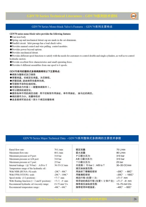 Hydraulic Multiple Directional Monoblock Valves for Trucks