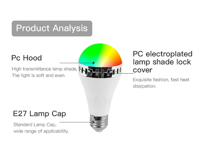 مصباح سماعة Bluetooth® اللاسلكية طراز E27 Smart RGB RGBW بقدرة 220 فولت بقدرة 12 واط مصباح LED ضوء مشغل الموسيقى جهاز التحكم عن بعد 24 مفتاحا بنظام صوتي قابل للتخفيت وحدة التحكم