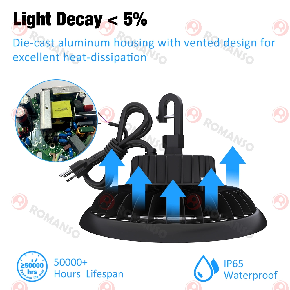 Заводская продажа SMD High Bay Light IP65 водонепроницаемость 60\/90\/120 градусов Угол луча ETL cETL CE 200 Вт светодиод UFO High Bay Светлый