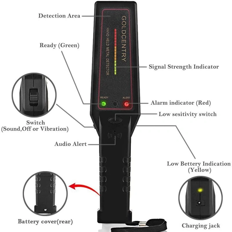 Gc1002 de la sécurité des détecteurs de métaux détecteurs de métal portable