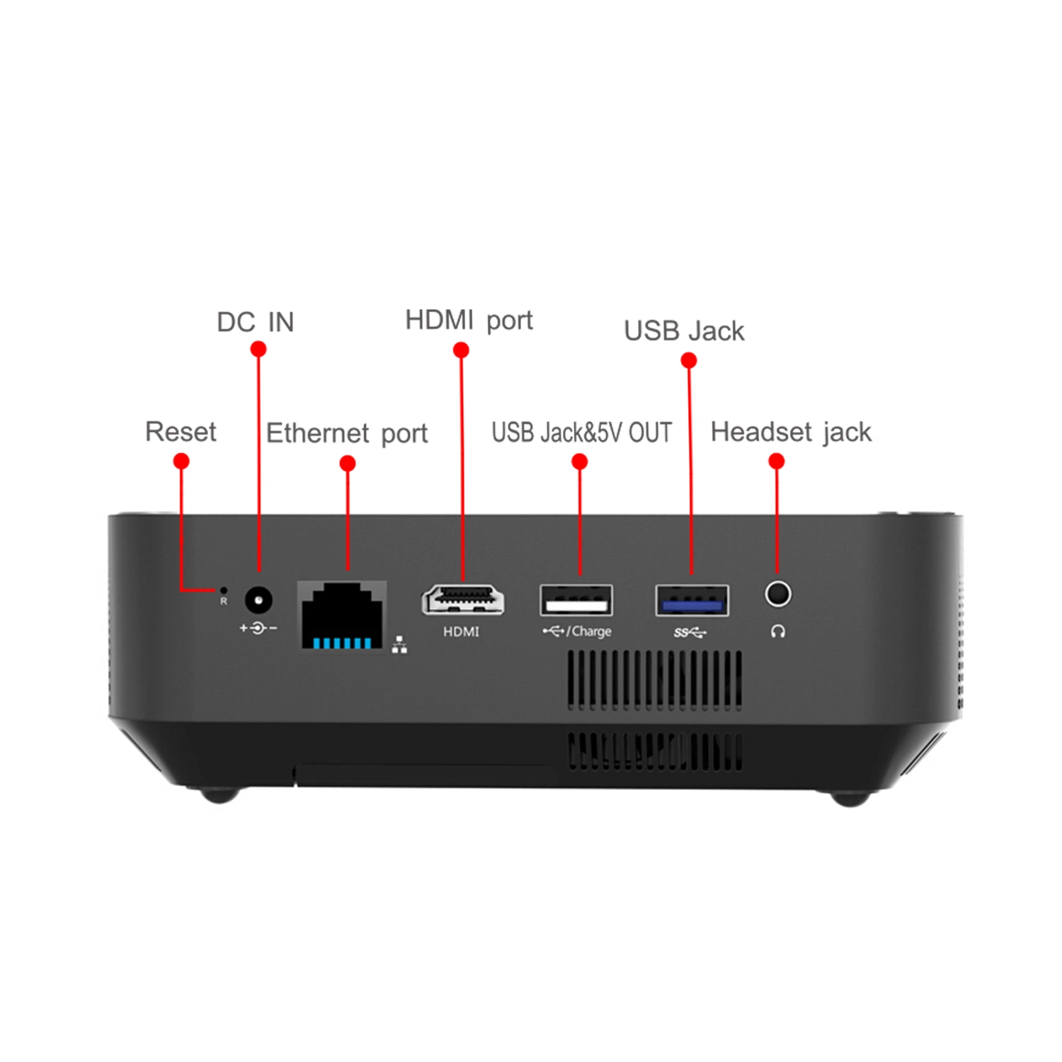 Proyector interactivo un buen rendimiento Multi Touch