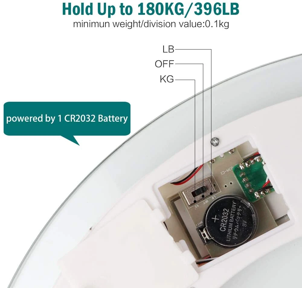 Präzise digitale Personenwaage mit beleuchtetem Display (GTL-BS01B)