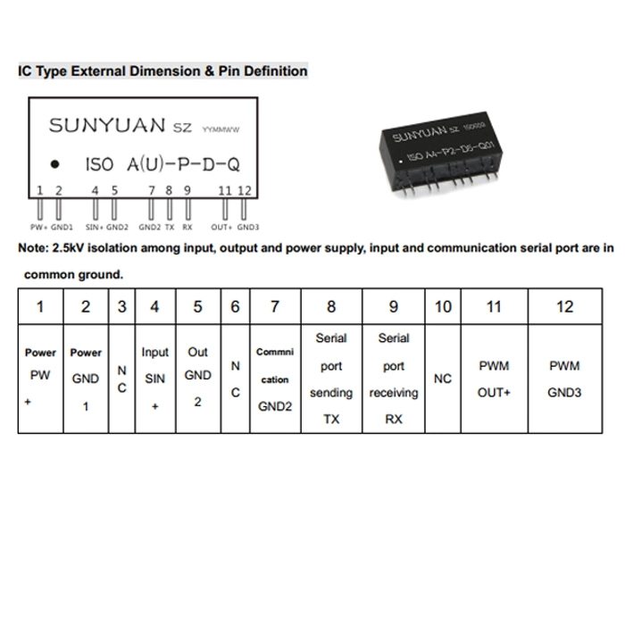 0-75mA tensión a 1kHz-9kHz programable PWM Converter