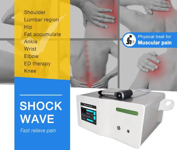 Shock Wave Therapy ED Treatment Pain Relief Physiotherapy