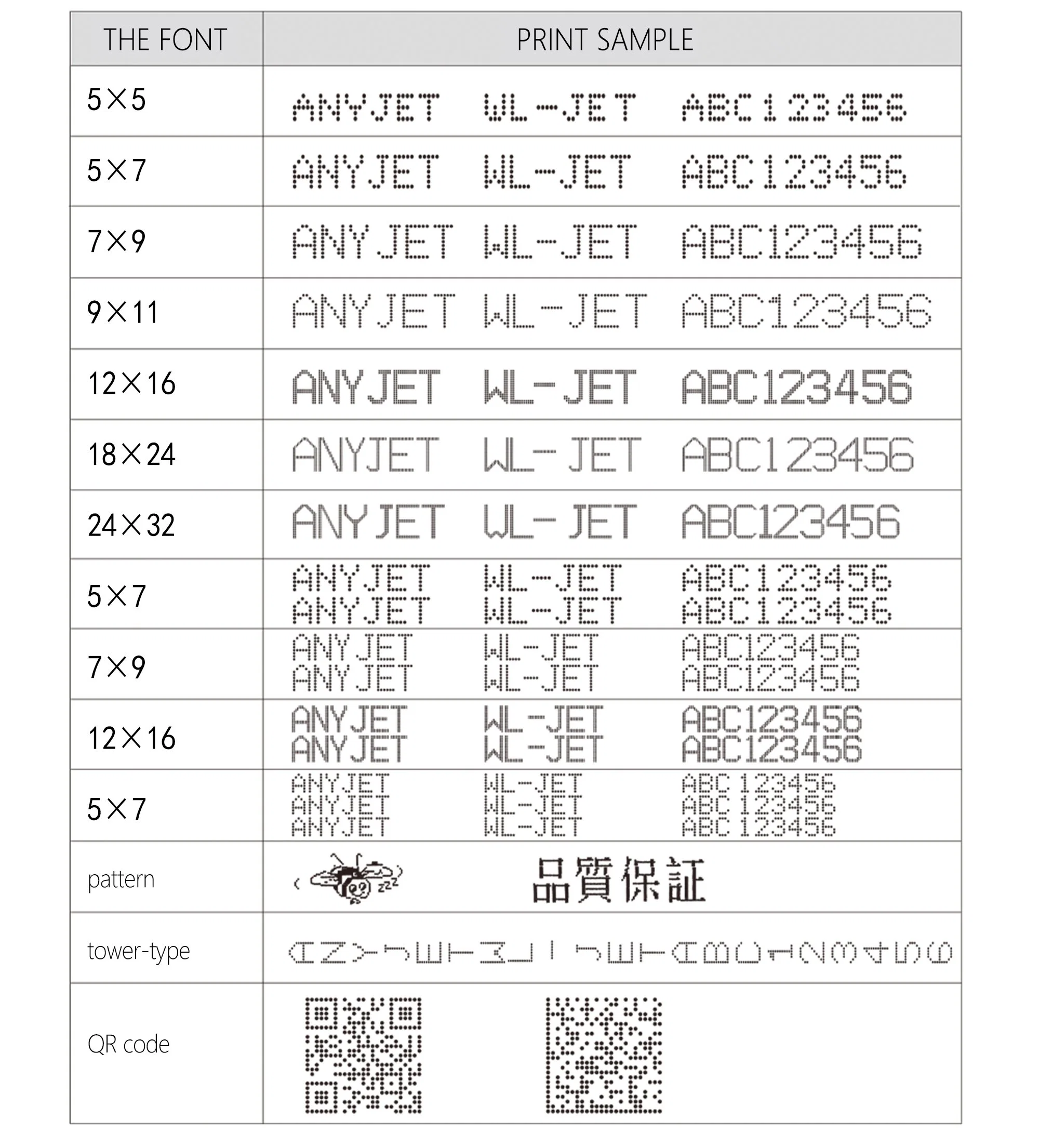 Industrial Automatic Online Inkjet Coding Machine Inkjet Code Printer Expiry Date Compatible