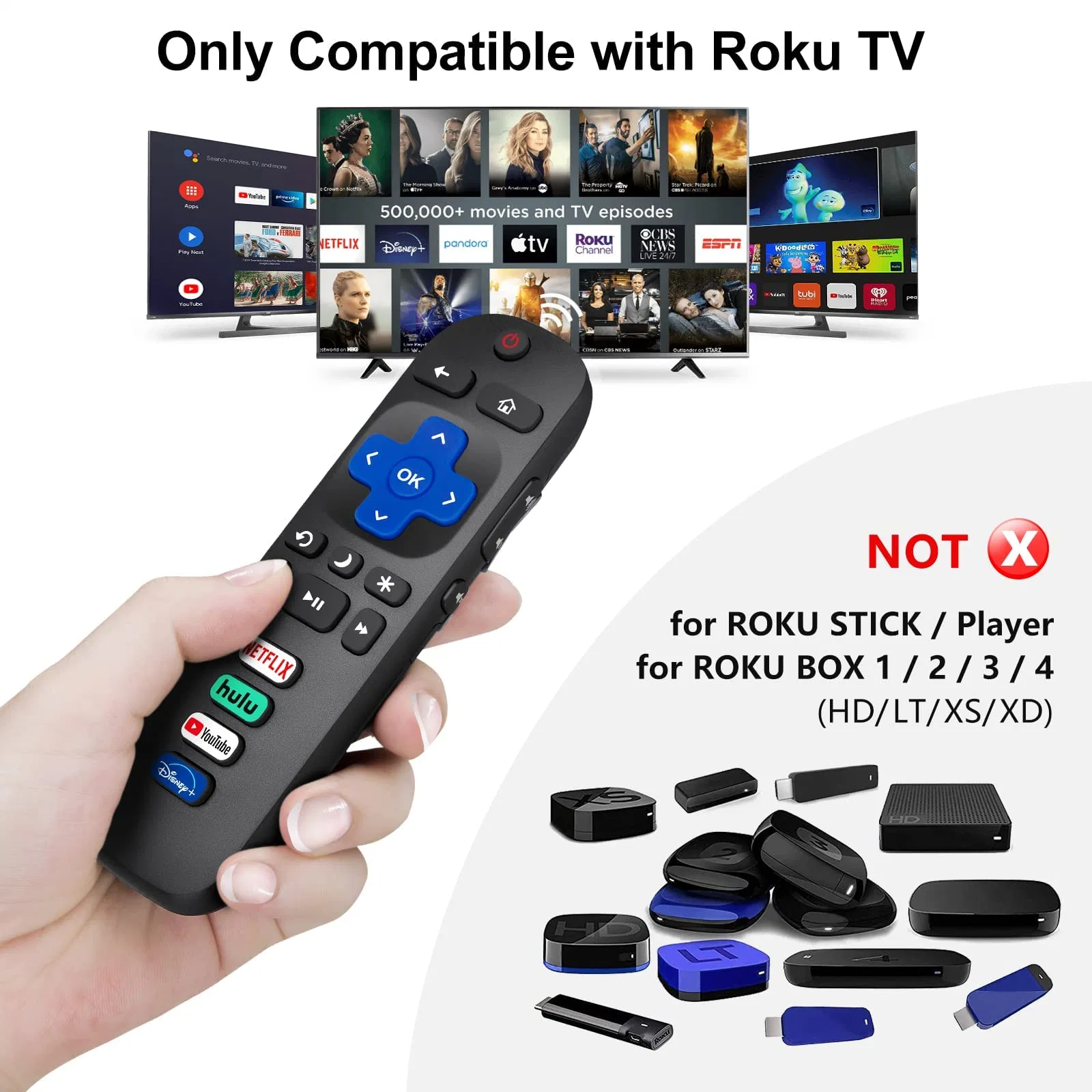 Remplacer la commande à distance uniquement pour Roku TV, compatible avec le levier de vitesses Roku/Hisense Roku/Onn Roku/Sharp Roku/élément Roku/Westinghouse Roku/téléviseurs Philips série Roku Smart