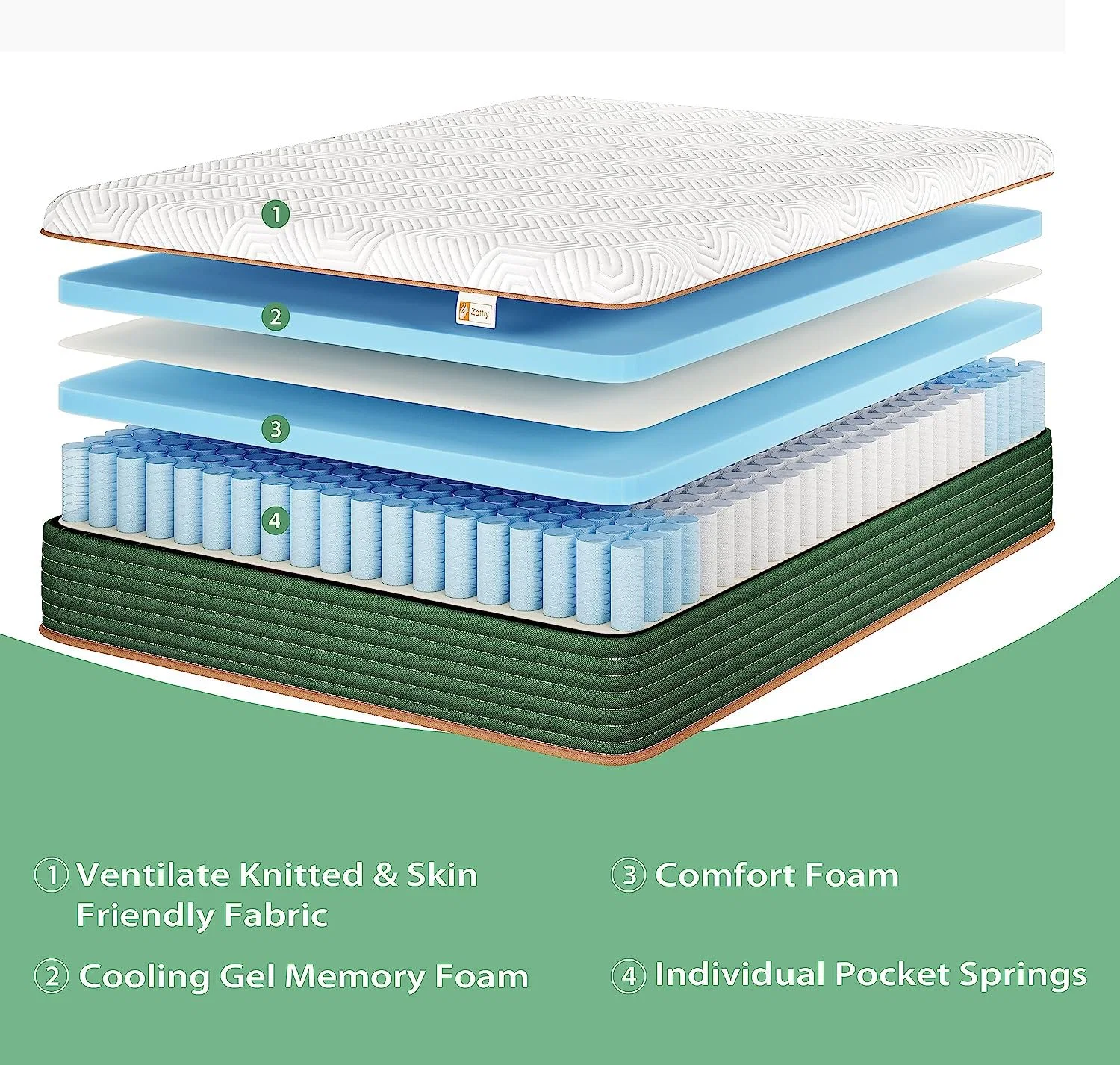 Royal Bedroom Hot Sell Made in China Pressure High Quality Relief mattress Latex Pocket Spring Mattress in a Box