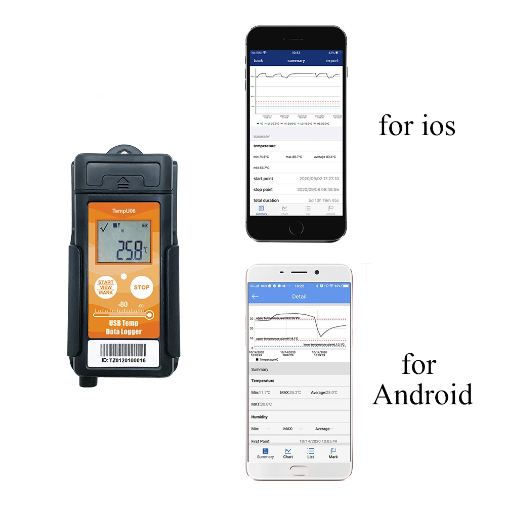 USB Built-in Sensor for Drug Storage 32000 Points with LCD Display Temp Recorder Temperature Data Logger