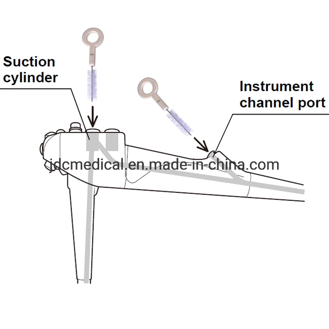 Endoscopic Cleaning Brush for Olympus Fujifilm Pentax