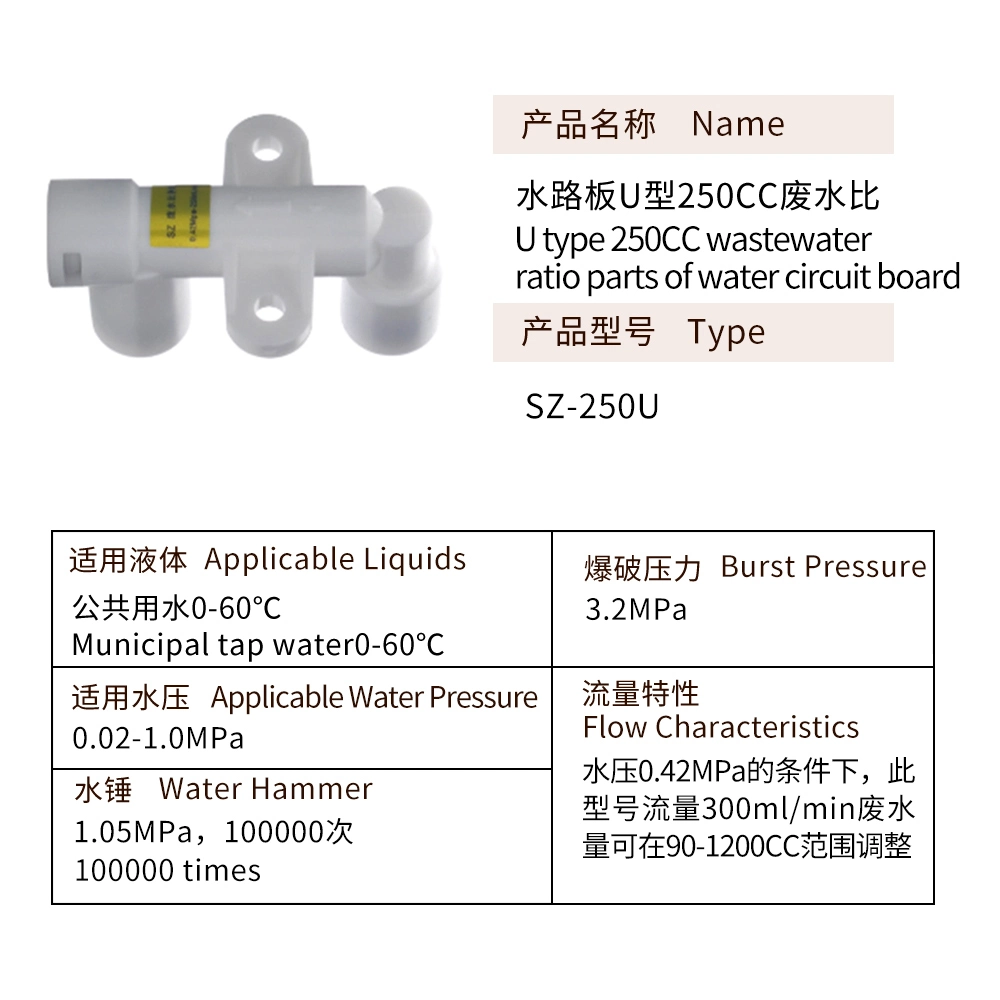 1/4 Inch U Type Pressure Relief Valve