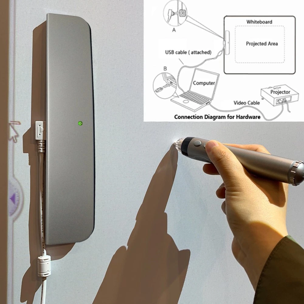 Tableau blanc écran tactile Smart Classroom écriture stylo électronique stylet à ultrasons