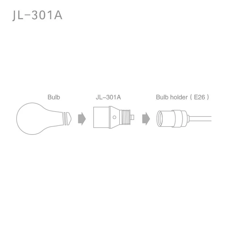 JL-301A commande de porte-ampoule de commutateur électrique