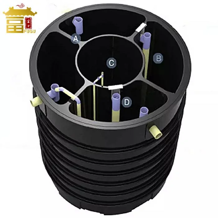 HDPE Household Independent Domestic Sewage Treatment Purification Tank 1 Cbm- 5cbm