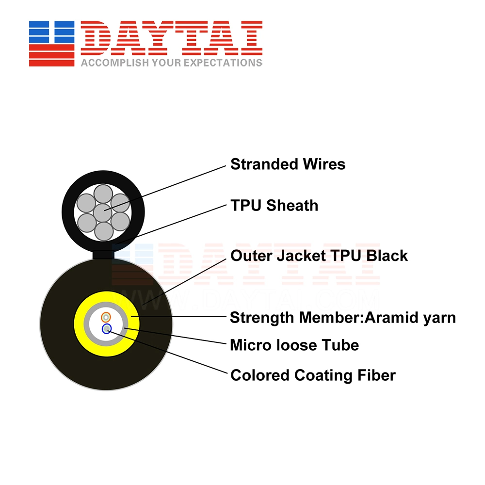 Fuerte tensión de 2 núcleos de TPU Cable de fibra óptica Cable Gjyfju 1310/1550nm