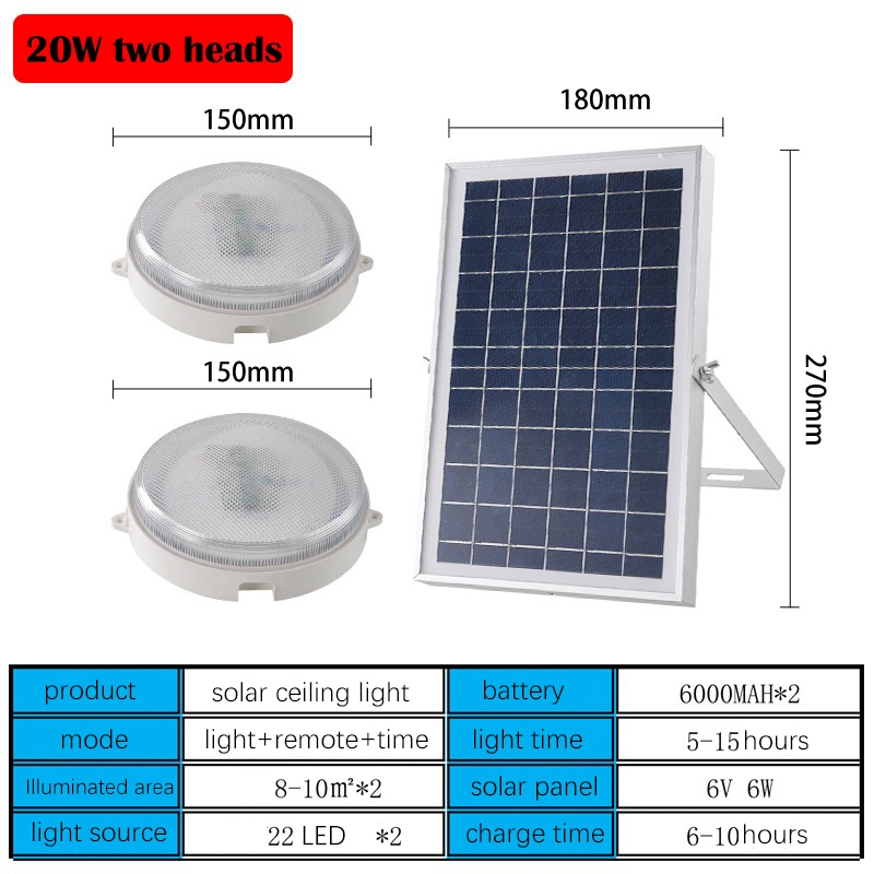 Sistema de paneles solares de la lámpara de batería de alimentación de 50W 100W 150W LED 200W en el interior de la luz de techo