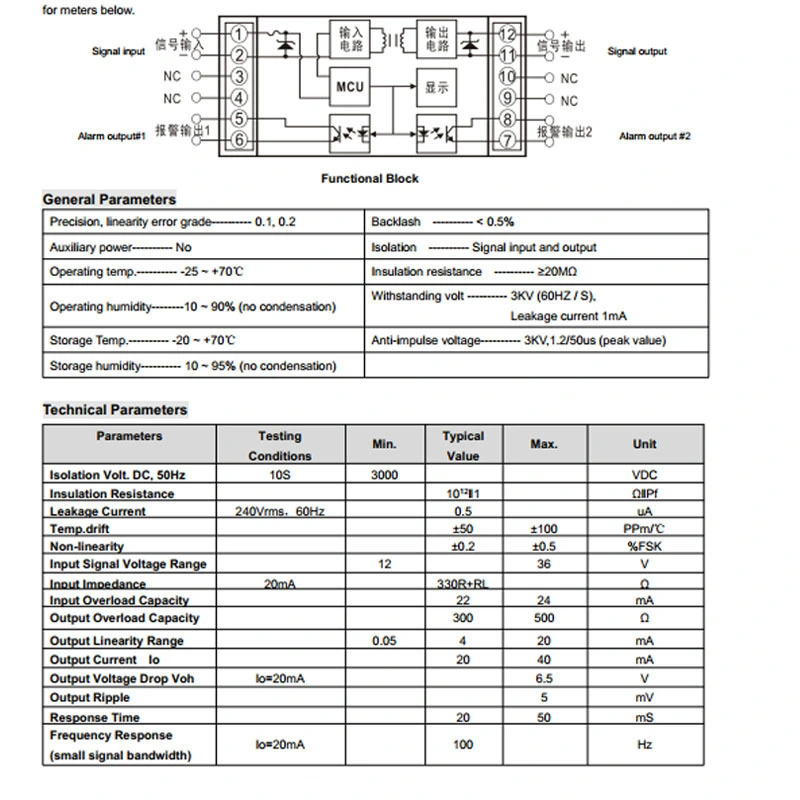 4-Digit LED Display Display Meter DIN1X1 ISO 4-20mA (LED1)