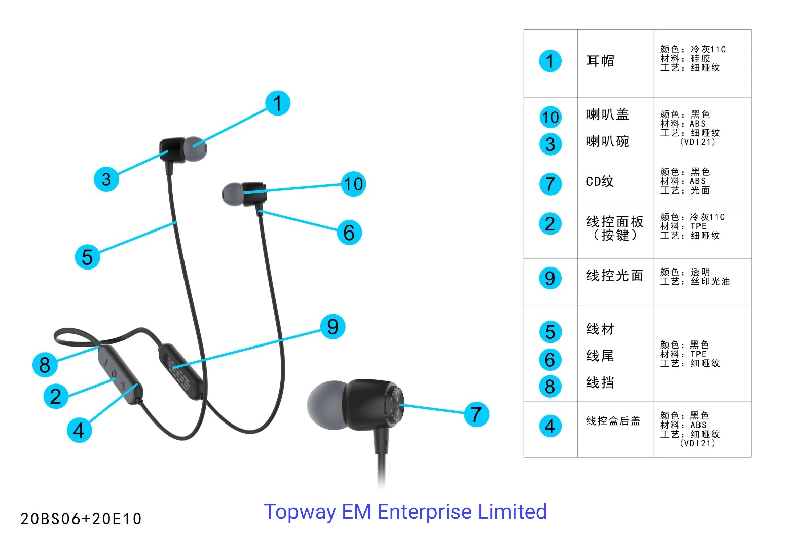 Factory ODM Bluetooth Sport-Ohrhörer mit CEC DOE-Zertifikat