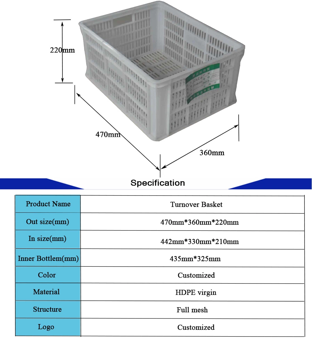 Wholesale/Supplier Plastic Storage Basket Fruit Turnover Basket with ISO SGS