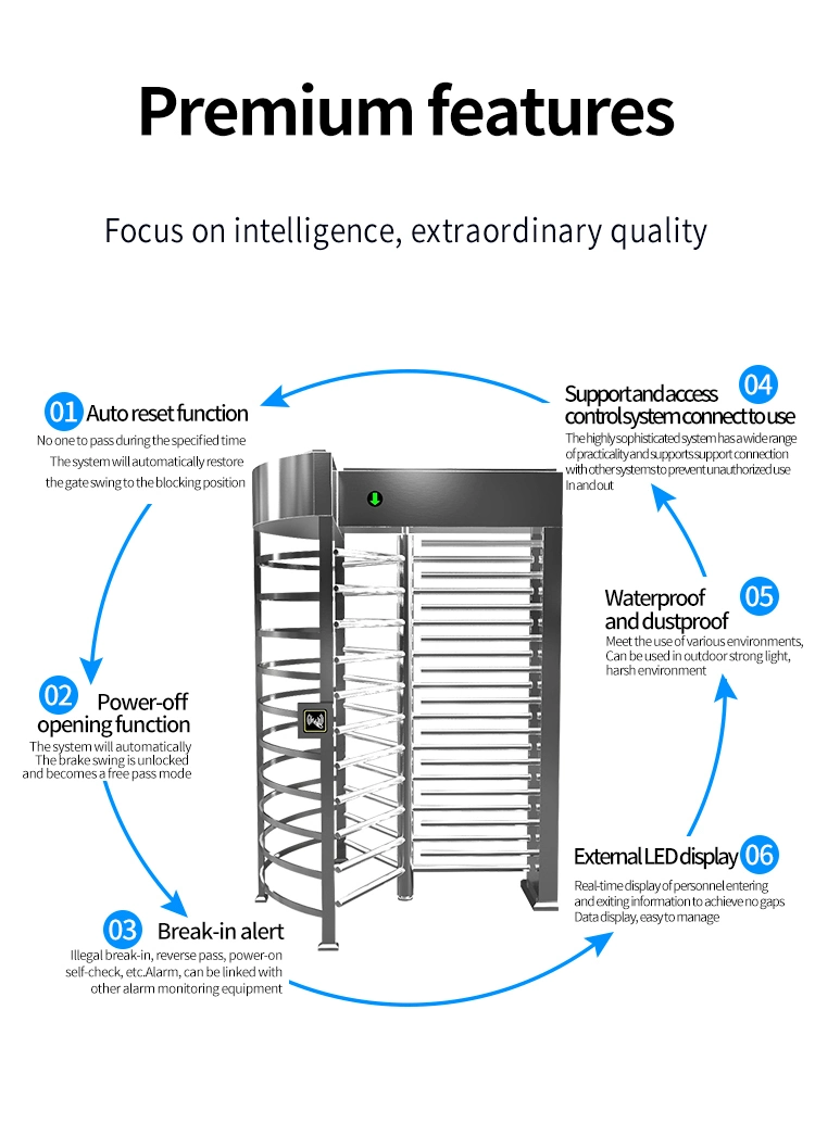 Automatic Security Full Height Turnstile Barrier Gate with Double Passage