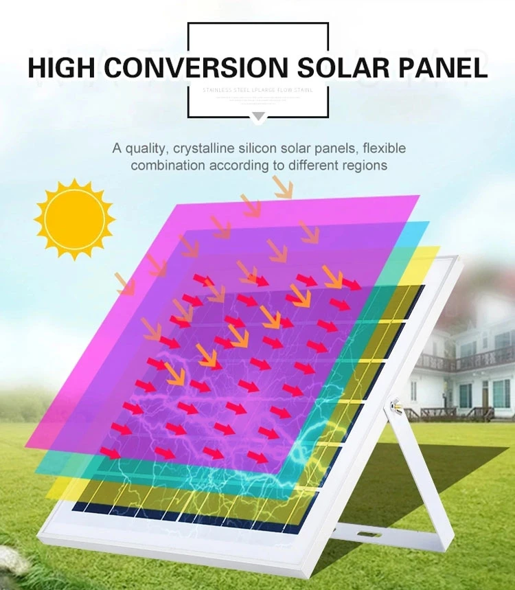 Precio bajo 2 año IP67 otro Iluminación Comercial 20W LED Luz de inundación Solar Jardín