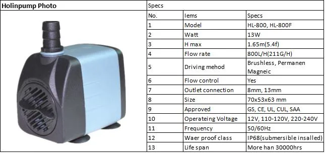 Mini Pump Submersible Fountain Pump (HL-800) Ingle-Stage Submersible Pump