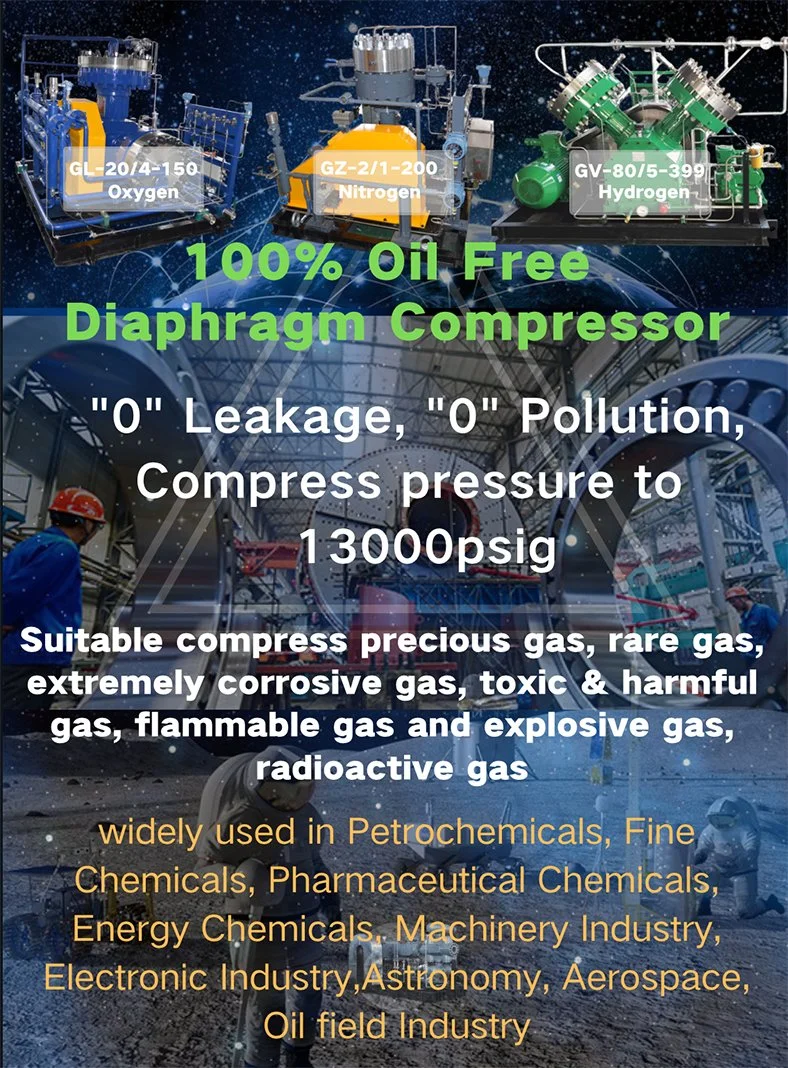 250bar CNG Gas Compressor High Purity Natural Gas Compressor