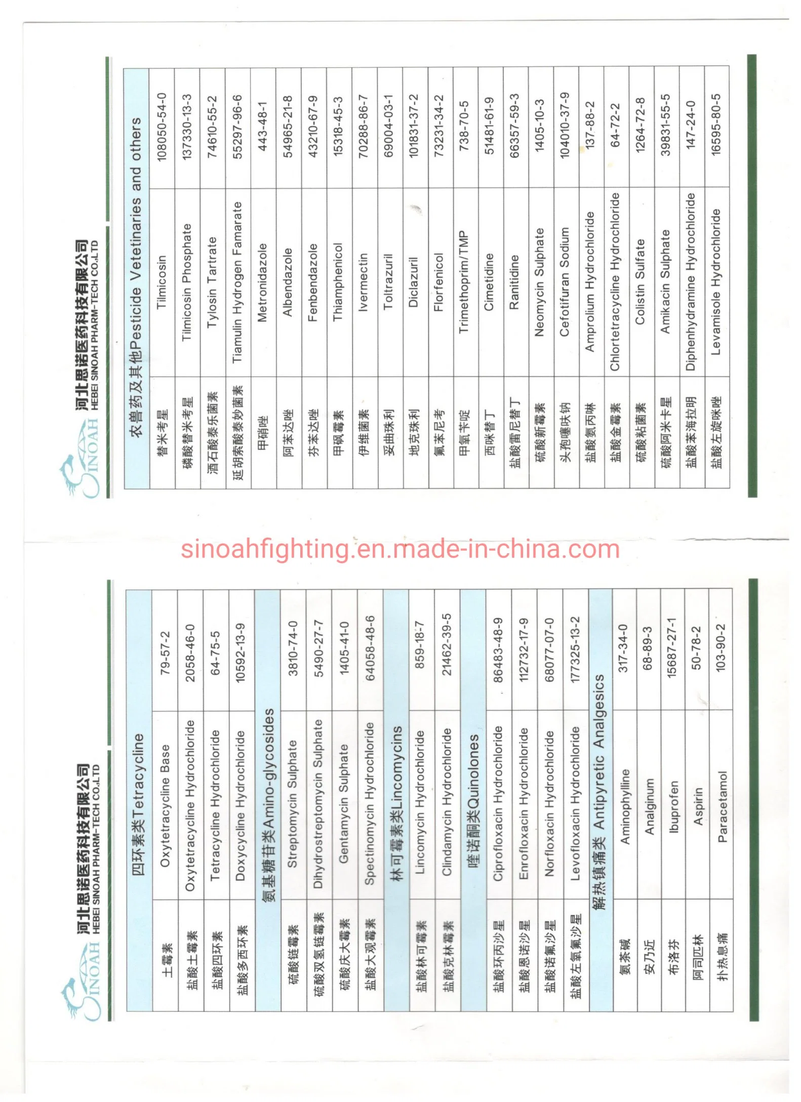 Diphenhydramine Hydrochloride CAS147-24-0 Pesticide Vetetinaries Good Manufacturing Practice