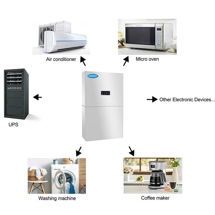 5kW 7kw 8kW sistema de energía solar y portátil 7,5kwh 10kwh 12,5kwh encendido/apagado sistema Solar 500V DC batería de litio E inversor integrado