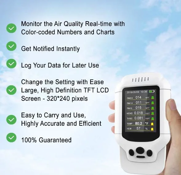 Portable Digital Air Quality Monitor Small Tester for Household Air Quality with Rechargeable Li-Battery 1500mAh