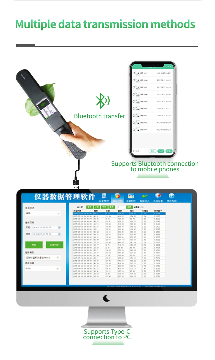 Venta caliente de la agricultura comercial Ymj Lab-B Plus Portable medidor de área foliar con alta precisión