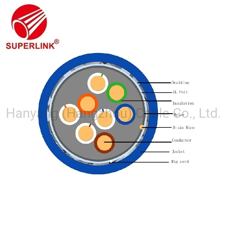 High quality/High cost performance Cat5e Industrial Cable Communication LAN Cable