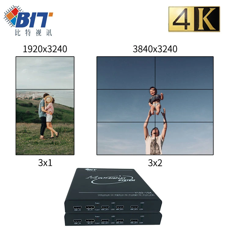 Projecteur de soutien de la qualité stable le mélange 1X3 2x3 4X3 Contrôleur Hdm je mur vidéo 3x3 1X3 meilleur coût pour le mur vidéo de contrôleur vidéo