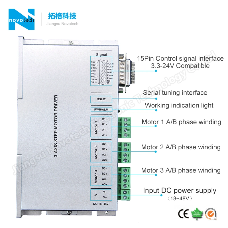 Motor passo a passo de três eixos de acção do condutor três motores/Três em Um driver/Facilidade de utilização corrente de alta velocidade